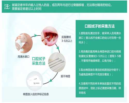 香港验血测男女翻盘了,做美国试管婴儿女性移植过程详情