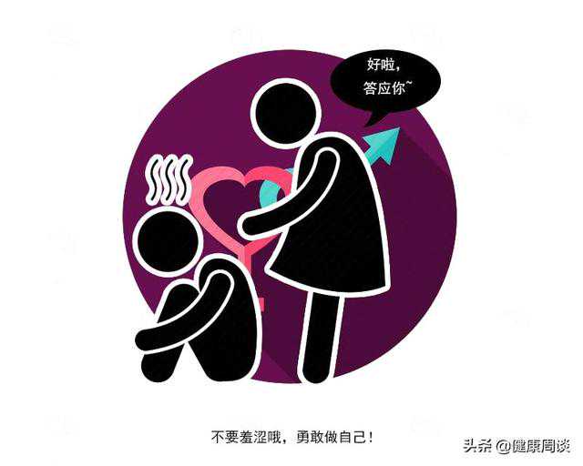 香港验血查宝宝男女机构,排卵期不会算？经期结束后第几天同房容易怀孕？医