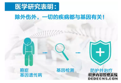 香港验血六周可以_无创产前检查性染色体偏多正常吗